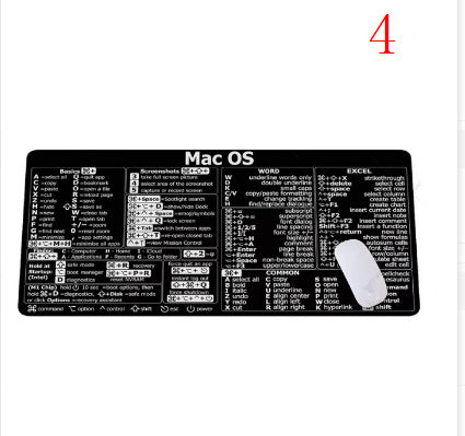 English Shortcut Key Mouse Pad