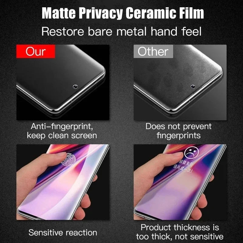 3Pcs Matte Ceramic Privacy Screen Protector for Samsung Galaxy S21 S20 S22 S23 S24 Ultra Note 20 10 S8 S9 S10 Plus Anti Spy Film